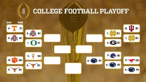 oddshark ncaaf|College Football Scores, Matchups & Schedule .